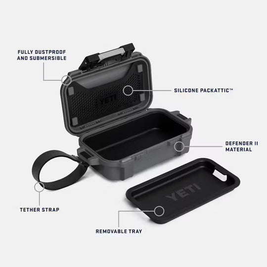 Yeti Loadout GoBox 1 Gear Case, Rtbinfographic