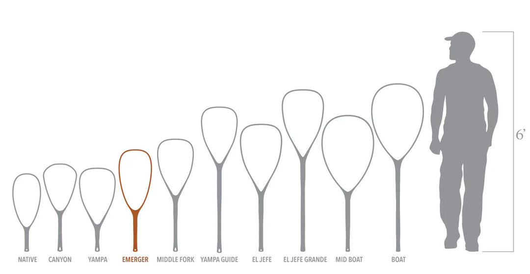 Fishpond Nomad Emerger Net 2.0, Diagram