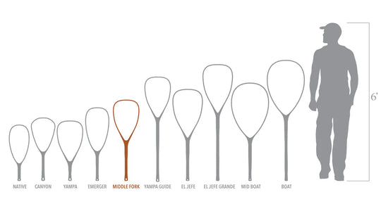 Fishpond Nomad Middle Fork Net 2.0, Middlefork