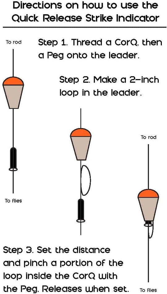 CorQs CorQ's Quick Release Indicator, view 4