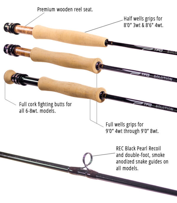 TFO Solution Rod with Case, view 4