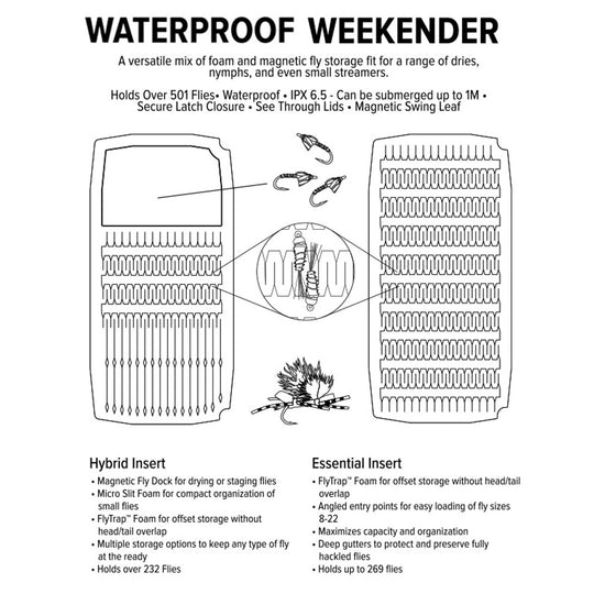Umpqua UPG Foam Waterproof Weekender, view 4