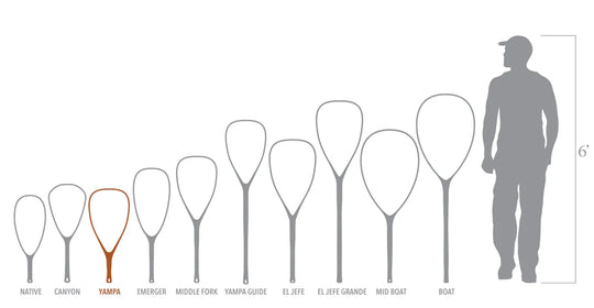 Fishpond Nomad Yampa Hand Net 2.0, Diagram