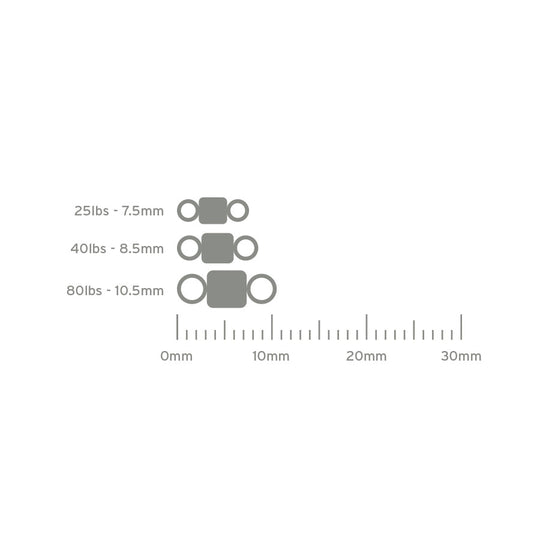 Scientific Anglers Micro Swivels, view 2